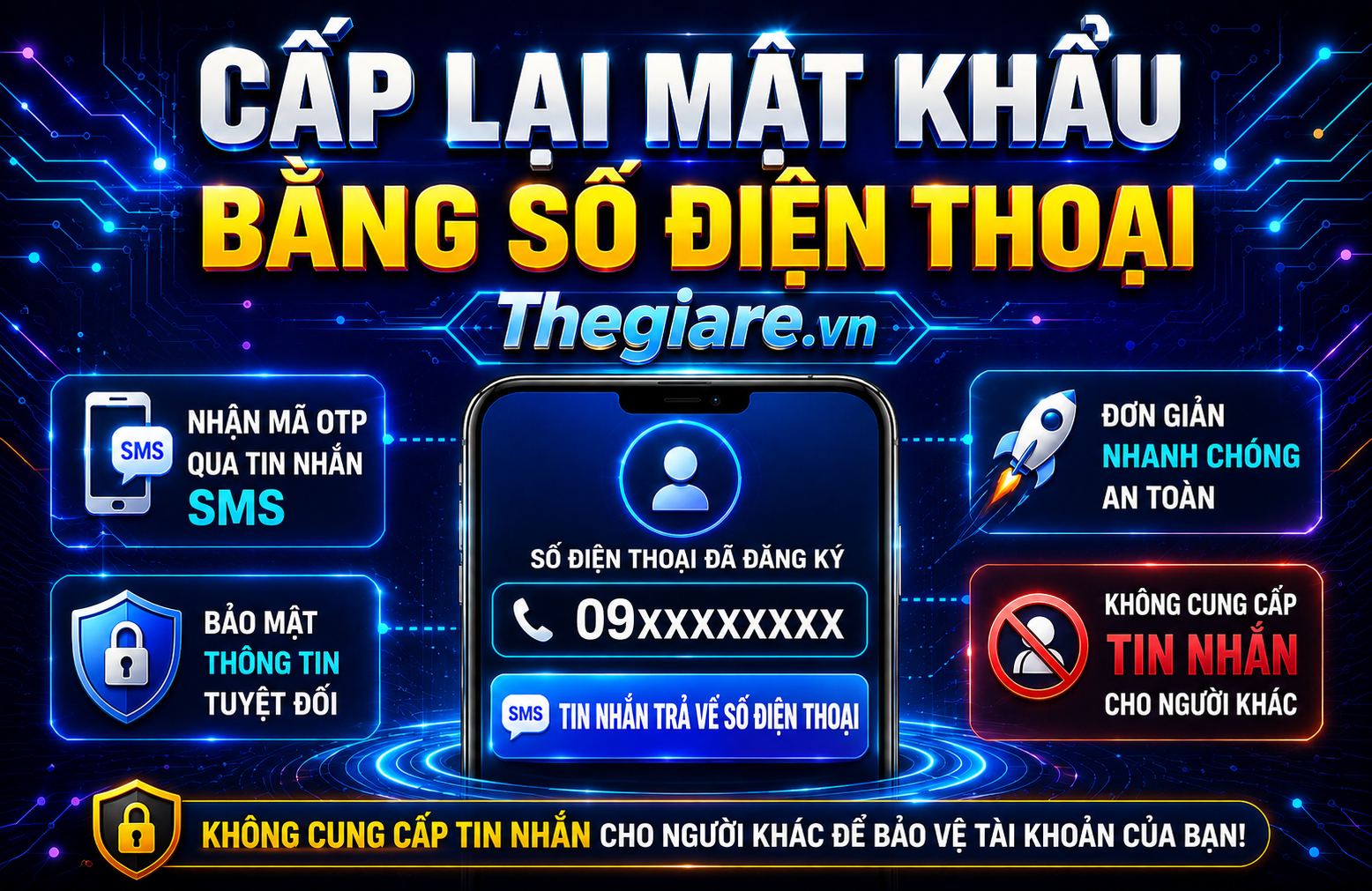 Hướng dẫn lấy lại mật khẩu tài khoản Thegiare.vn